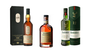 Nejlepší skotské whisky